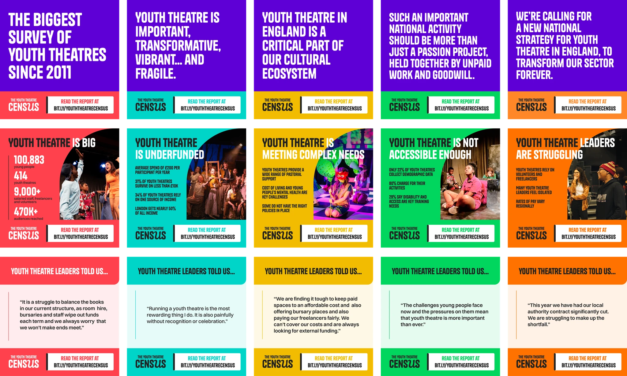 YTT assets